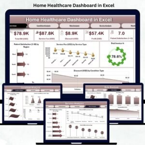 Home Healthcare Dashboard in Excel