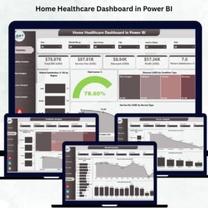 Home Healthcare Dashboard in Power BI