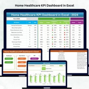 Home Healthcare KPI Dashboard in Excel