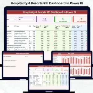 Hospitality & Resorts KPI Dashboard in Power BI