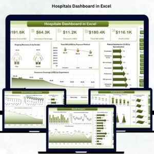 Hospitals Dashboard in Excel