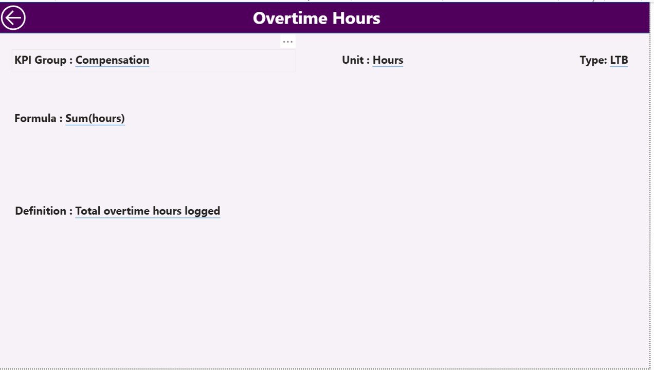 Human Resources (HR) KPI Dashboard in Power BI - Image 5
