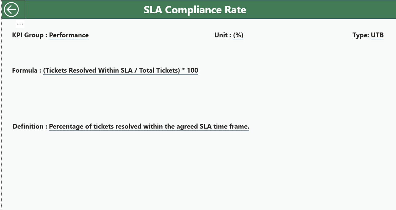 IT Helpdesk KPI Dashboard in Power BI - Image 3