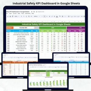 Industrial Safety KPI Dashboard in Google Sheets