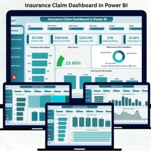 Insurance Claim Dashboard in Power BI