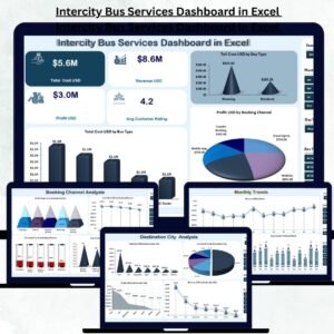 Intercity Bus Services Dashboard in Excel
