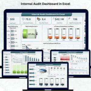 Internal Audit Dashboard in Excel