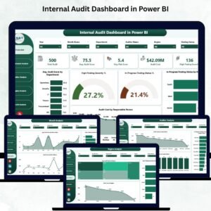 Internal Audit Dashboard in Power BI