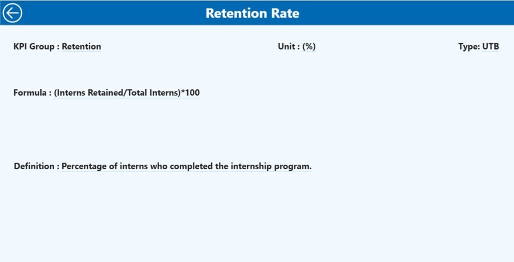 Internship Program KPI Dashboard in Power BI - Next Gen Templates