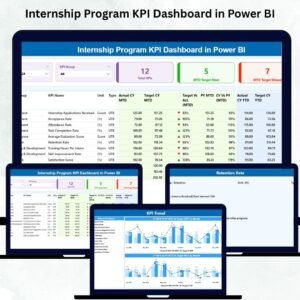 Internship Program KPI Dashboard in Power BI