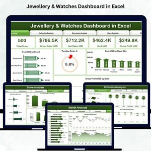 Jewellery & Watches Dashboard in Excel