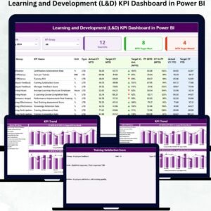 Learning and Development (L&D) KPI Dashboard in Power BI