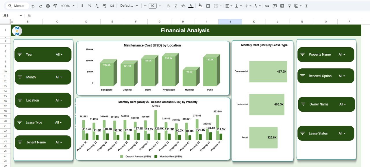 Lease & Property Insights Dashboard in Google Sheets - Image 4