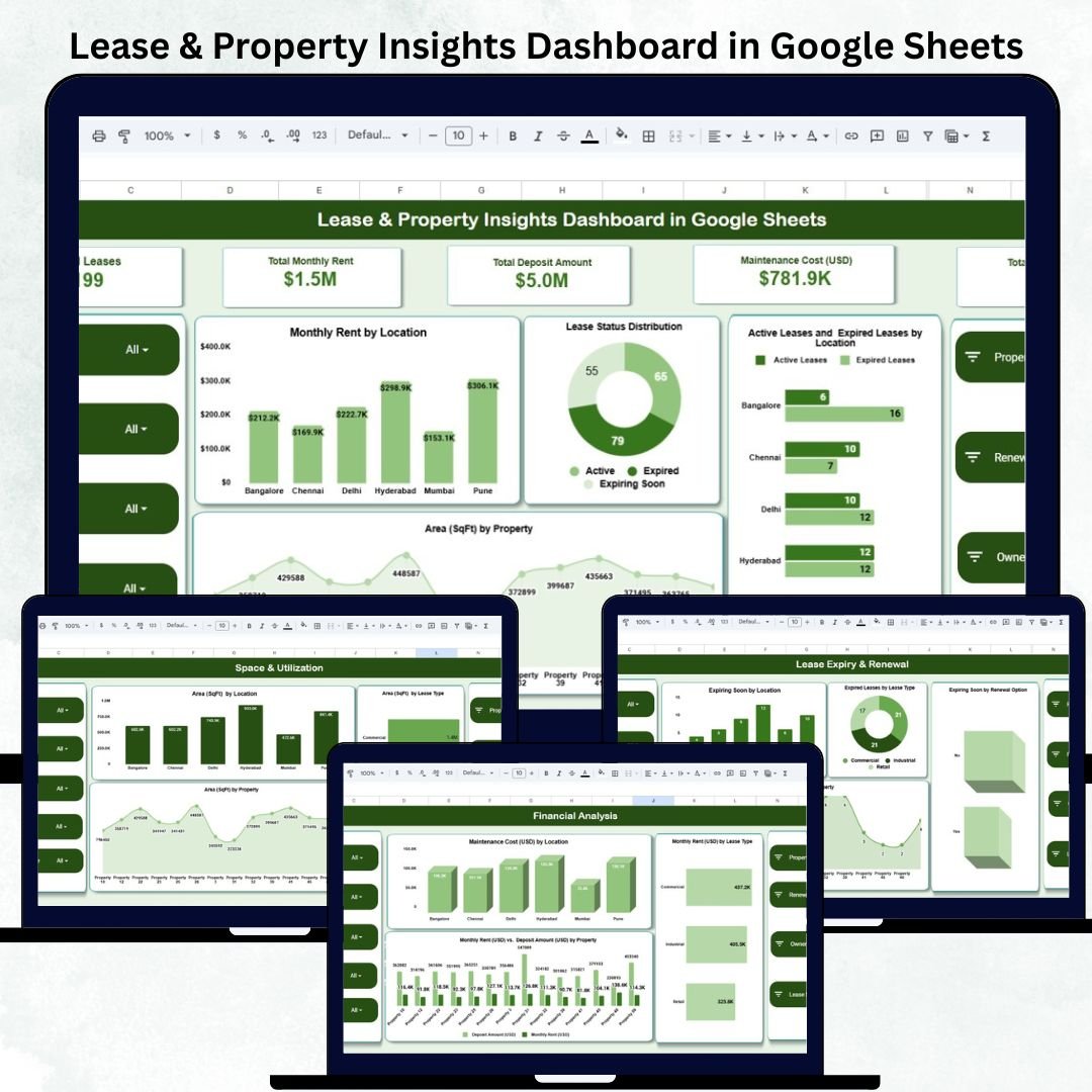 Lease & Property Insights Dashboard in Google Sheets
