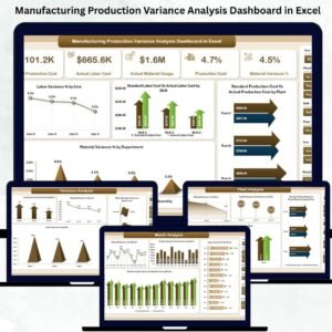 Manufacturing Production Variance Analysis Dashboard in Excel