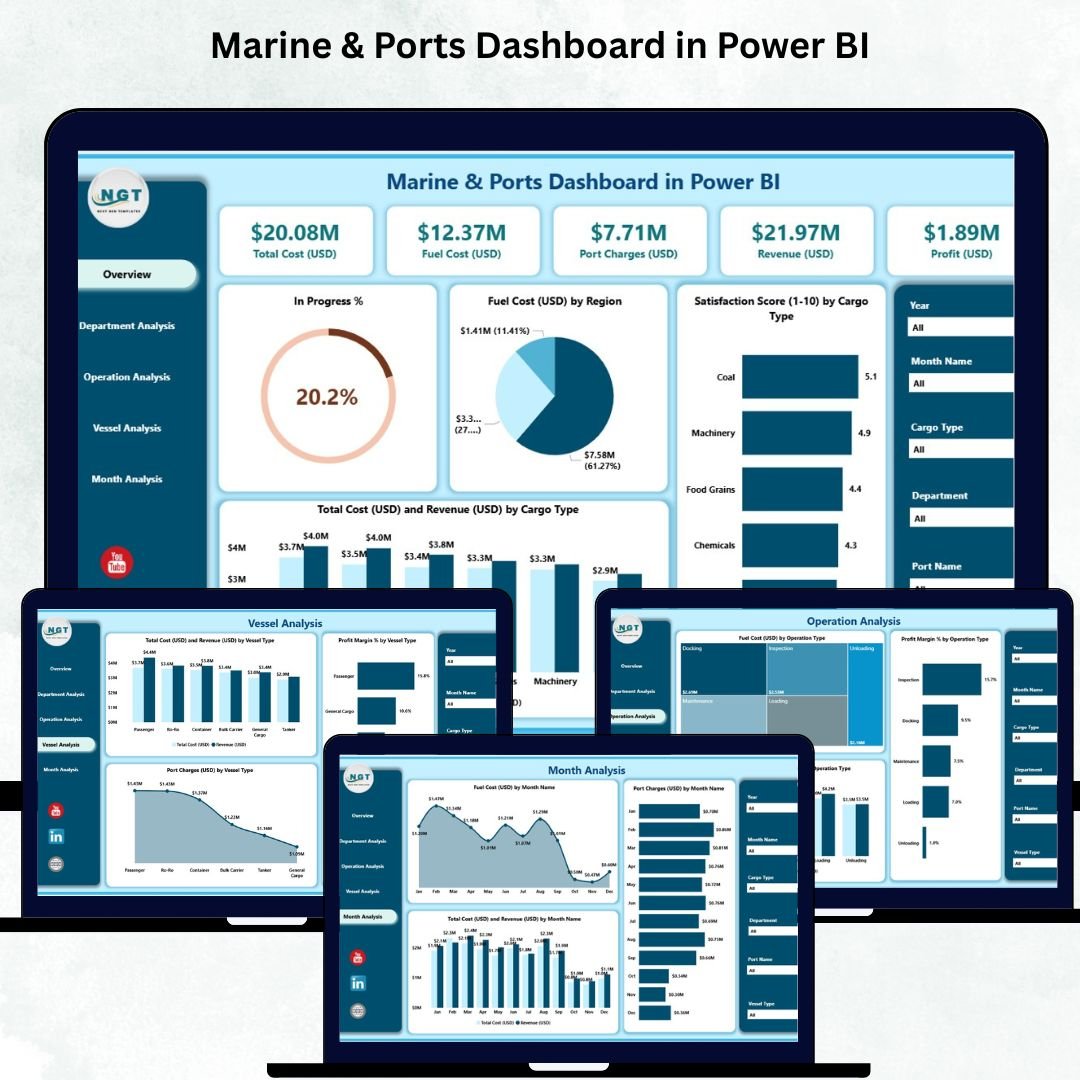 Marine & Ports Dashboard in Power BI