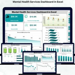 Mental Health Services Dashboard in Excel