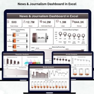News & Journalism Dashboard in Excel