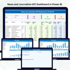 News and Journalism KPI Dashboard in Power BI