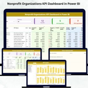Nonprofit Organizations KPI Dashboard in Power BI