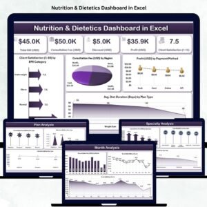 Nutrition & Dietetics Dashboard in Excel