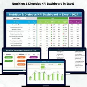 Nutrition & Dietetics KPI Dashboard in Excel