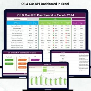 Oil & Gas KPI Dashboard in Excel