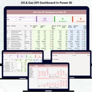 Oil & Gas KPI Dashboard in Power BI
