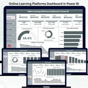 Online Learning Platforms Dashboard in Power BI