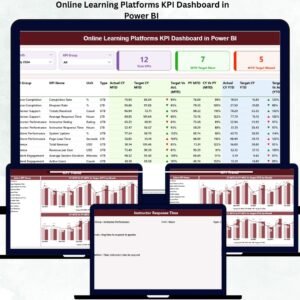 Online Learning Platforms KPI Dashboard in Power BI