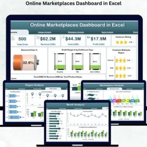 Online Marketplaces Dashboard in Excel