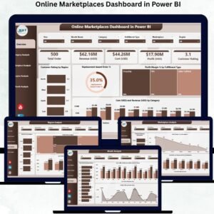 Online Marketplaces Dashboard in Power BI