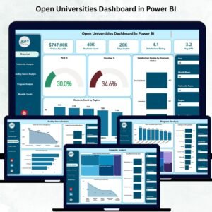 Open Universities Dashboard in Power BI