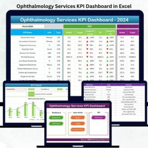 Ophthalmology Services KPI Dashboard in Excel