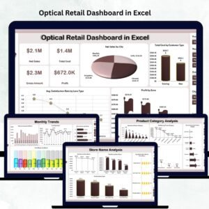 Optical Retail Dashboard in Excel
