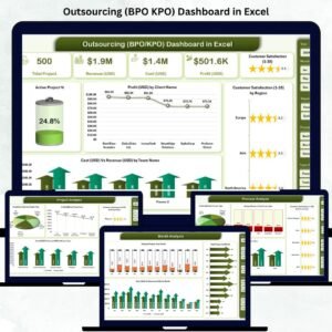 Outsourcing (BPO KPO) Dashboard in Excel
