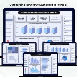 Outsourcing (BPO KPO) Dashboard in Power BI