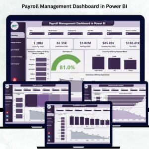 Payroll Management Dashboard in Power BI