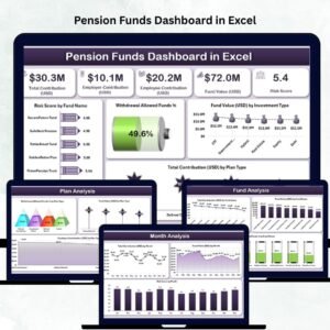 Pension Funds Dashboard in Excel