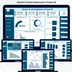 Pension Funds Dashboard in Power BI