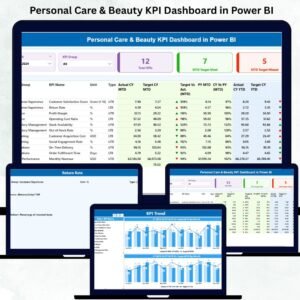 Personal Care & Beauty KPI Dashboard in Power BI