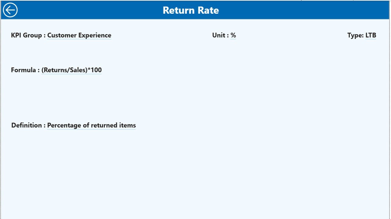 Personal Care & Beauty KPI Dashboard in Power BI - Image 3