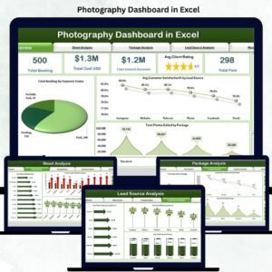 Photography Dashboard in Excel