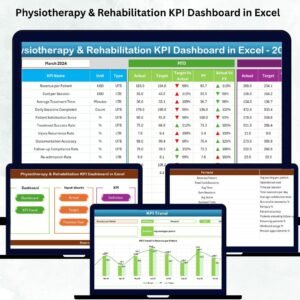 Physiotherapy & Rehabilitation KPI Dashboard in Excel