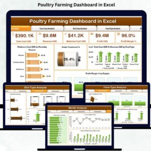 Poultry Farming Dashboard in Excel