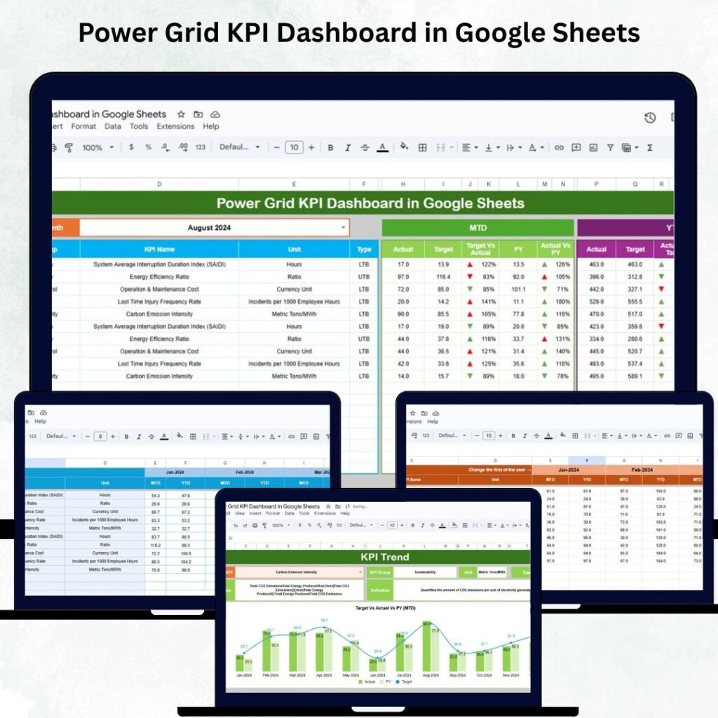 Sales Kpi Dashboard In Google Sheets Next Gen Templates