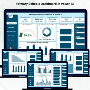 Primary Schools Dashboard in Power BI
