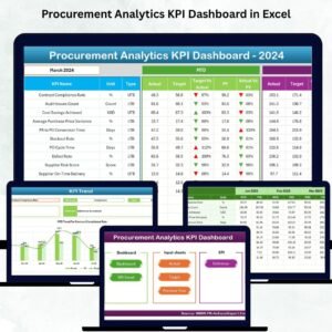 Procurement Analytics KPI Dashboard in Excel