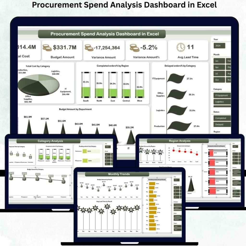 Image 19 for Procurement Spend Analysis Template Excel