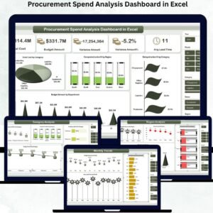 Procurement Spend Analysis Dashboard in Excel